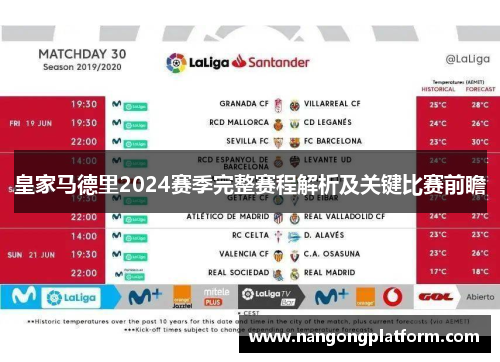 皇家马德里2024赛季完整赛程解析及关键比赛前瞻