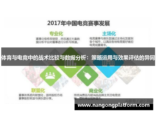 体育与电竞中的战术比较与数据分析：策略运用与效果评估的异同
