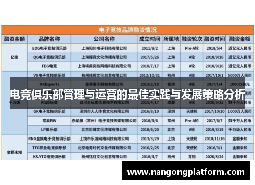 电竞俱乐部管理与运营的最佳实践与发展策略分析