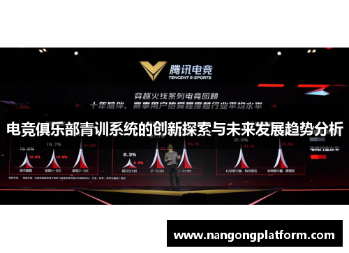 电竞俱乐部青训系统的创新探索与未来发展趋势分析