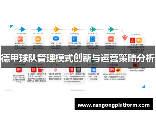 德甲球队管理模式创新与运营策略分析