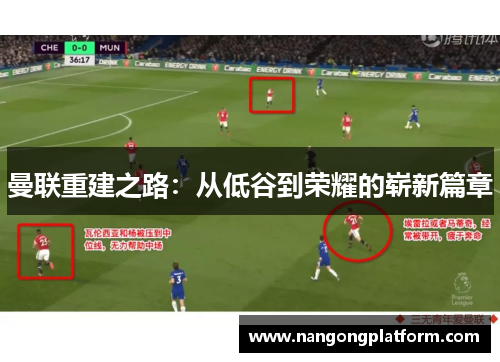 曼联重建之路：从低谷到荣耀的崭新篇章