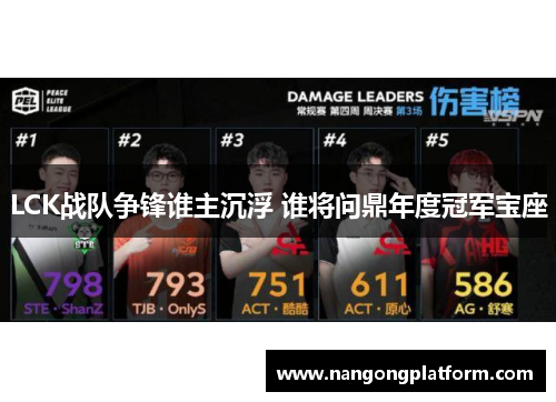 LCK战队争锋谁主沉浮 谁将问鼎年度冠军宝座