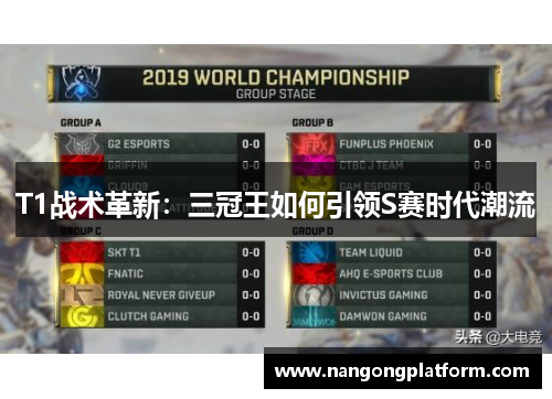 T1战术革新：三冠王如何引领S赛时代潮流